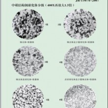 低、中碳鋼球化體評級標準掛圖（JB/T5074-2007）